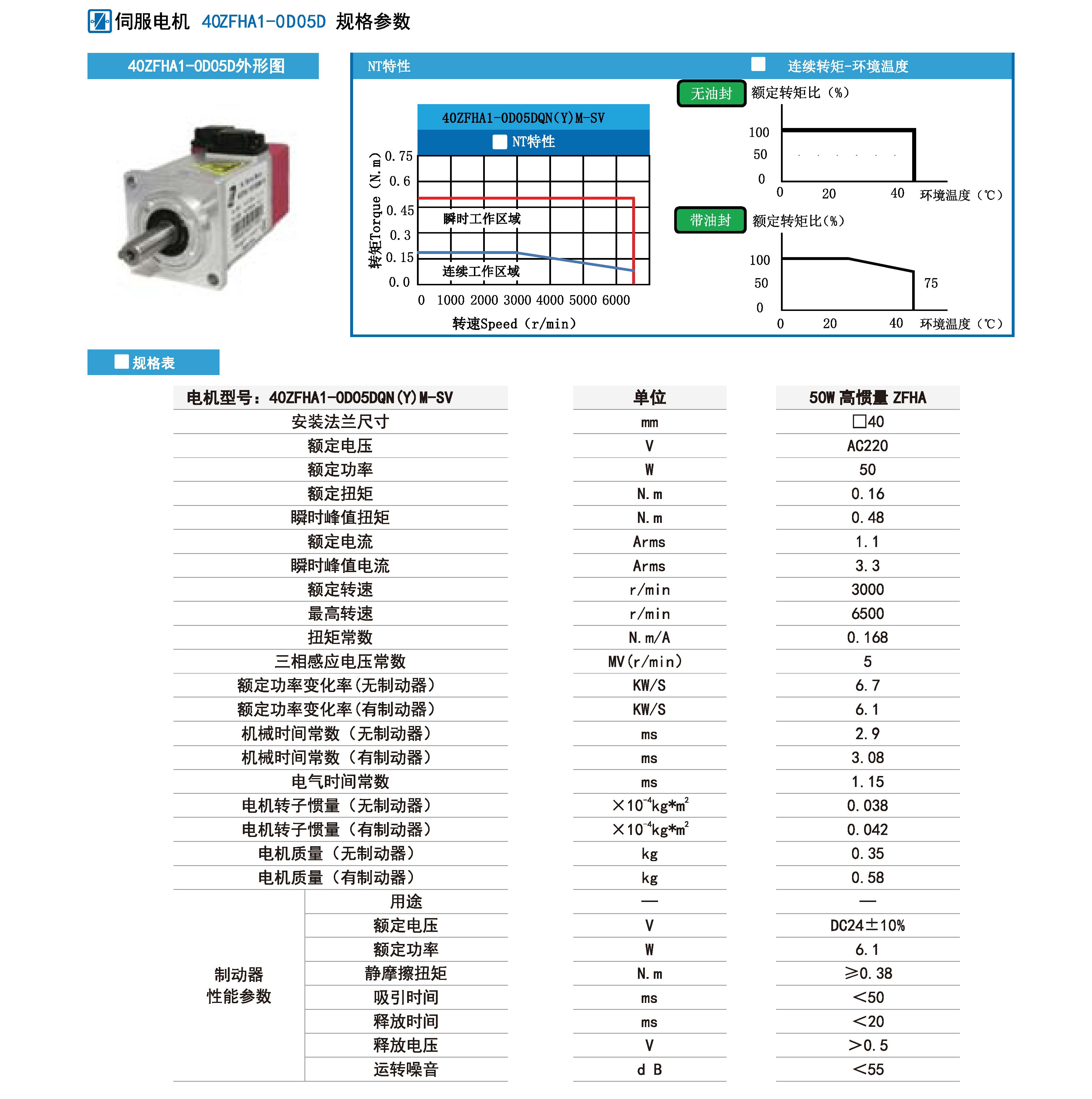 50w伺服机规格参数.jpg