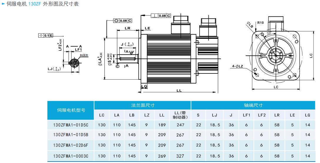 ZF130系列通用型伺服电机外形图及尺寸表.jpg